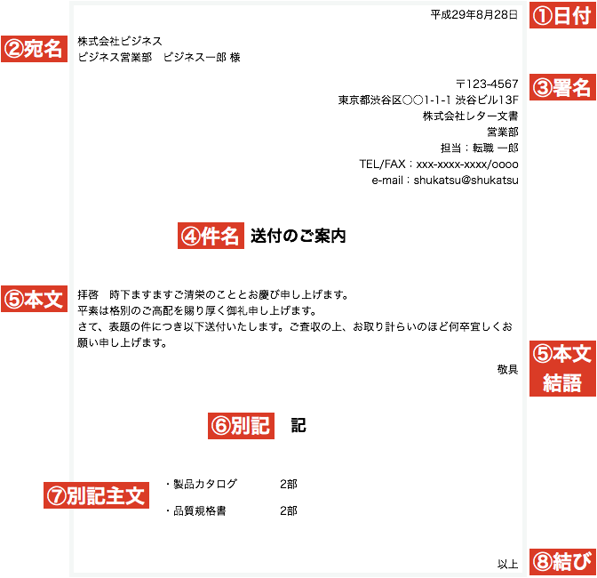 送付状のビジネス挨拶に使える例文８選 A