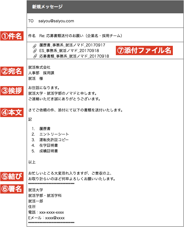 就活 返信メールで応募書類 履歴書 Es を送付する書き方 例文