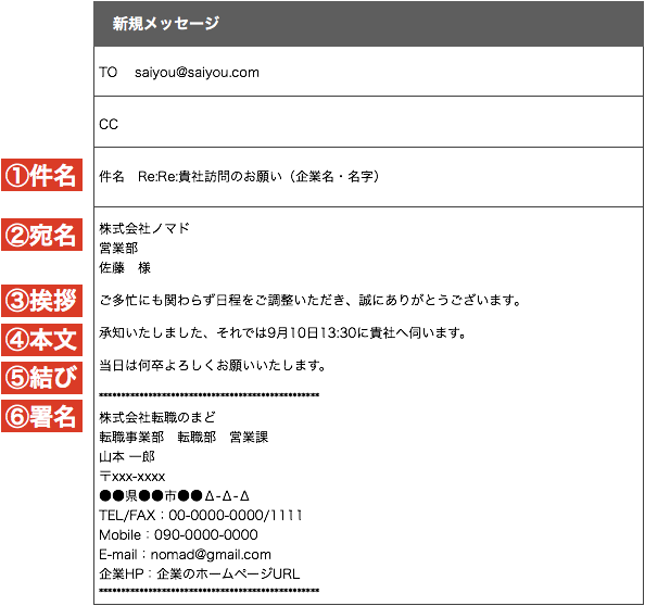 ビジネスメールで 了解 と返信するときの書き方 例文