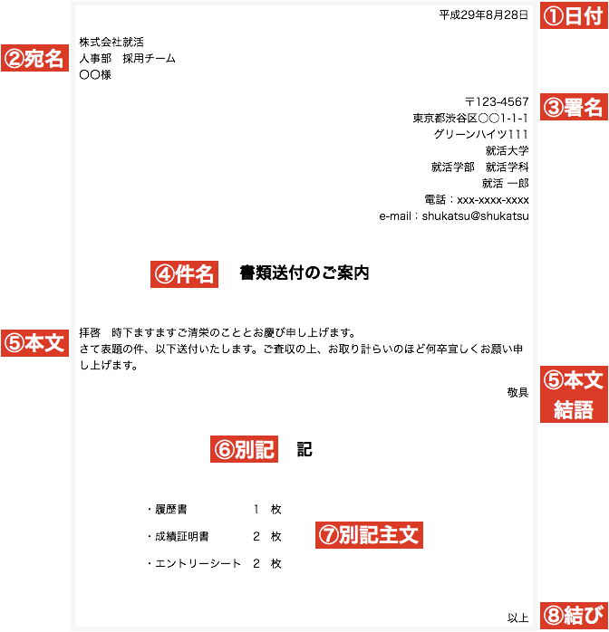 就活 応募書類 添え状の書き方と例文 Es 履歴書 成績証明書