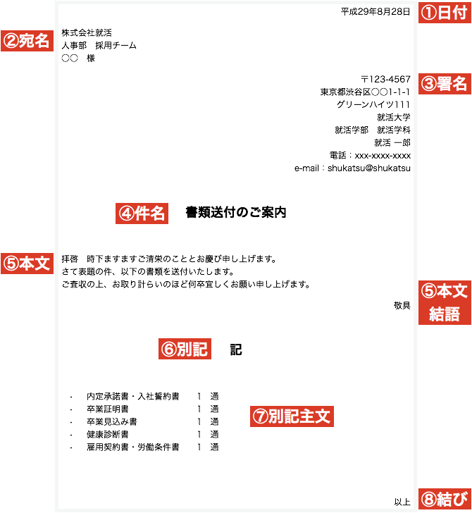 就活 内定後の提出書類につかう 添え状 の書き方 例文