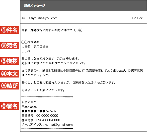 転職 メールで質問して お礼を返信するまで の例文と書き方