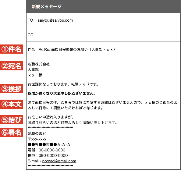 転職 メール返信が遅れたときの対処法と全注意点