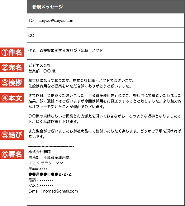 見積もり を 断る メール