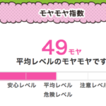 読む の敬語変換 謙譲語と尊敬語 ビジネスメール例文 使い方