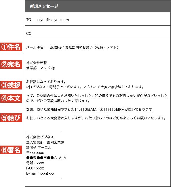 ビジネス アポイントメールに Ok と返信する書き方 例文10選