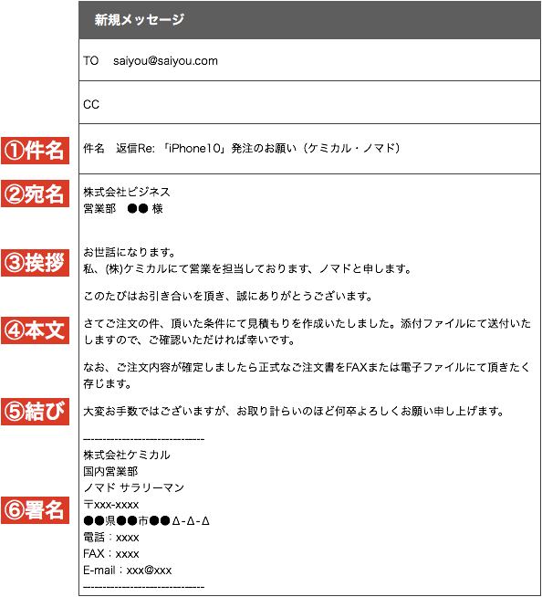 ビジネス 発注メールに 注文ありがとう とお礼返信する例文 ページ 2