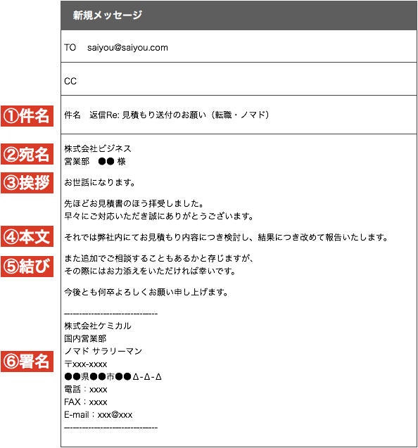 ビジネス 見積もり依頼メールに お礼返信する 書き方 例文