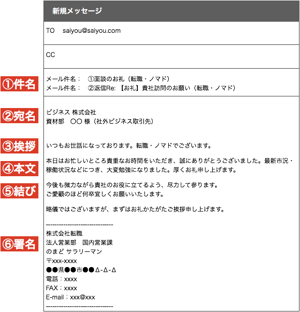 ビジネス 訪問した後の お礼メール 書き方 例文10選