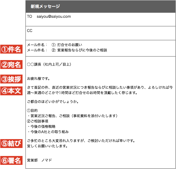 社内 打合せ依頼ビジネスメールの書き方 文例10選