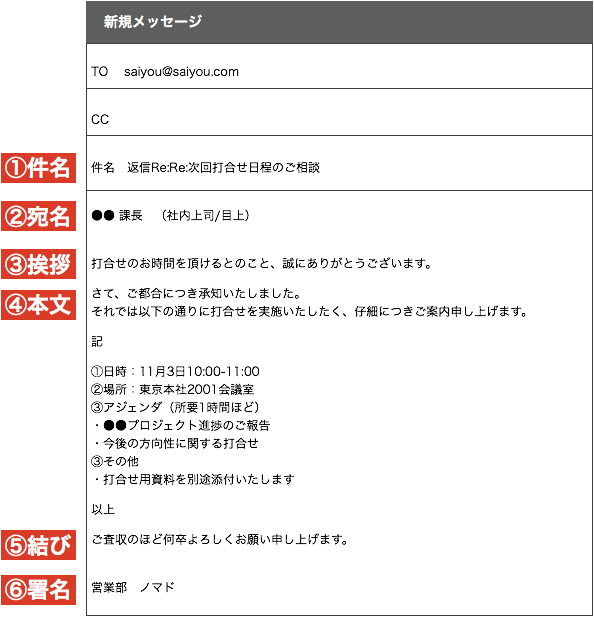 社内 打合せ依頼メールに お礼返信し日時決定する 書き方 例文 ページ 2