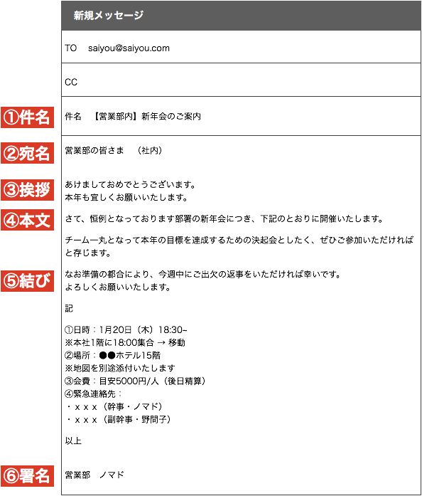 社内 新年会 案内メールの書き方と例文