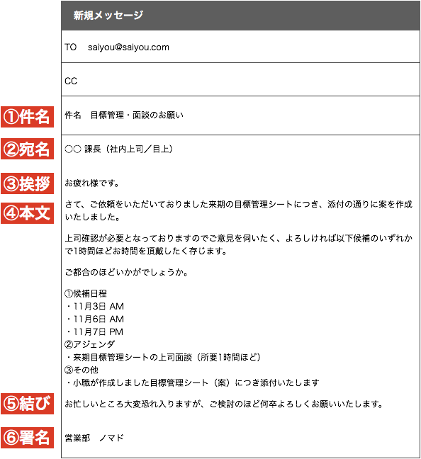 社内 面談のお願い 依頼ビジネスメールの書き方と文例