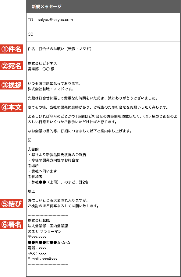 社外 打合せ依頼のビジネスメール書き方 文例10選