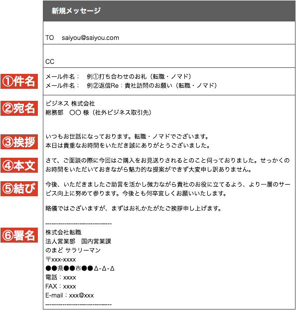 ビジネス 訪問した後の お礼メール 書き方 例文10選