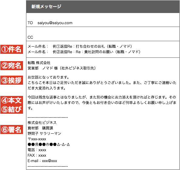 打ち合わせの お礼メールに返信する ビジネスメール文例10選 ページ 2