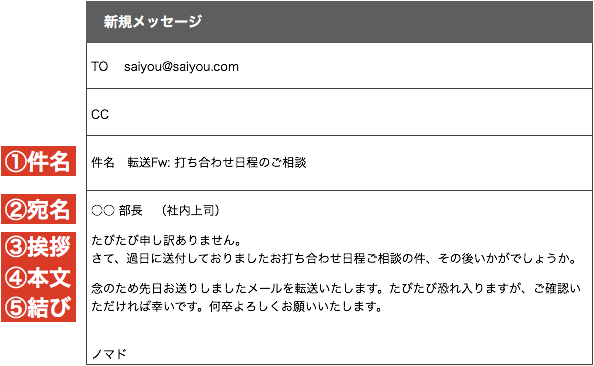 日程調整メールに返信がないとき 催促する 文例５選