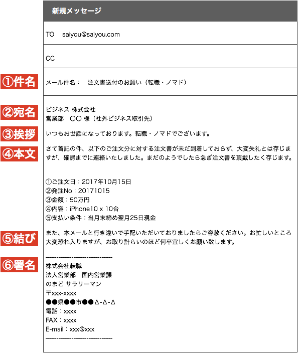 注文書の送付を 催促する ビジネスメール文例４選