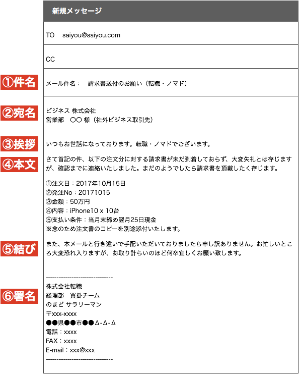 請求書の提出を 催促する ビジネスメール文例４選