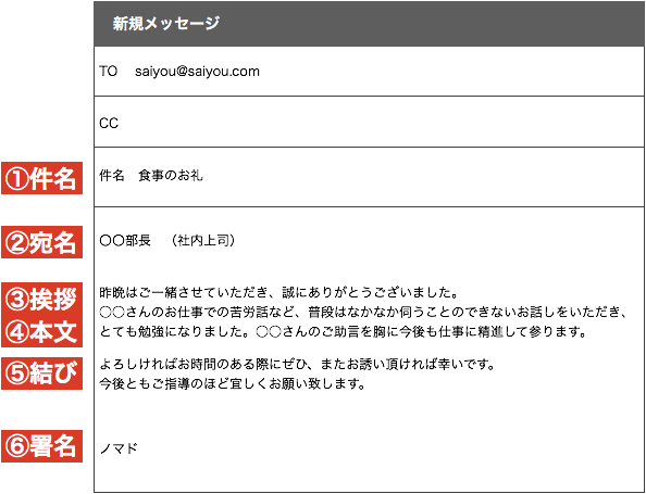 お礼 メール 上司 件名