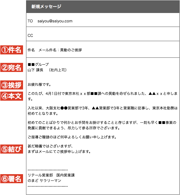 社内 異動先の上司あて 異動挨拶メールの書き方と例文