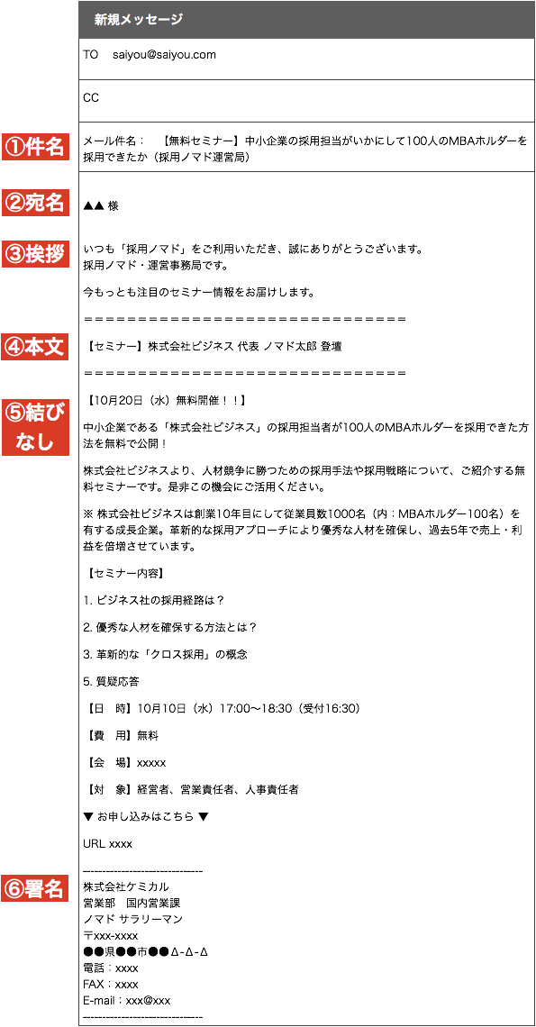 社外ビジネス セミナー案内メールの書き方 例文