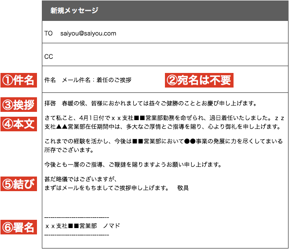 赴任 着任後 異動挨拶メールの書き方と例文