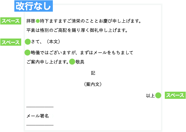 ビジネスメールでの 拝啓 敬具 の書き方と位置